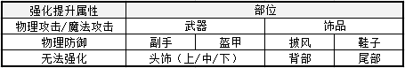 幸存男生稱(chēng)汶川地震一半同學(xué)去世了